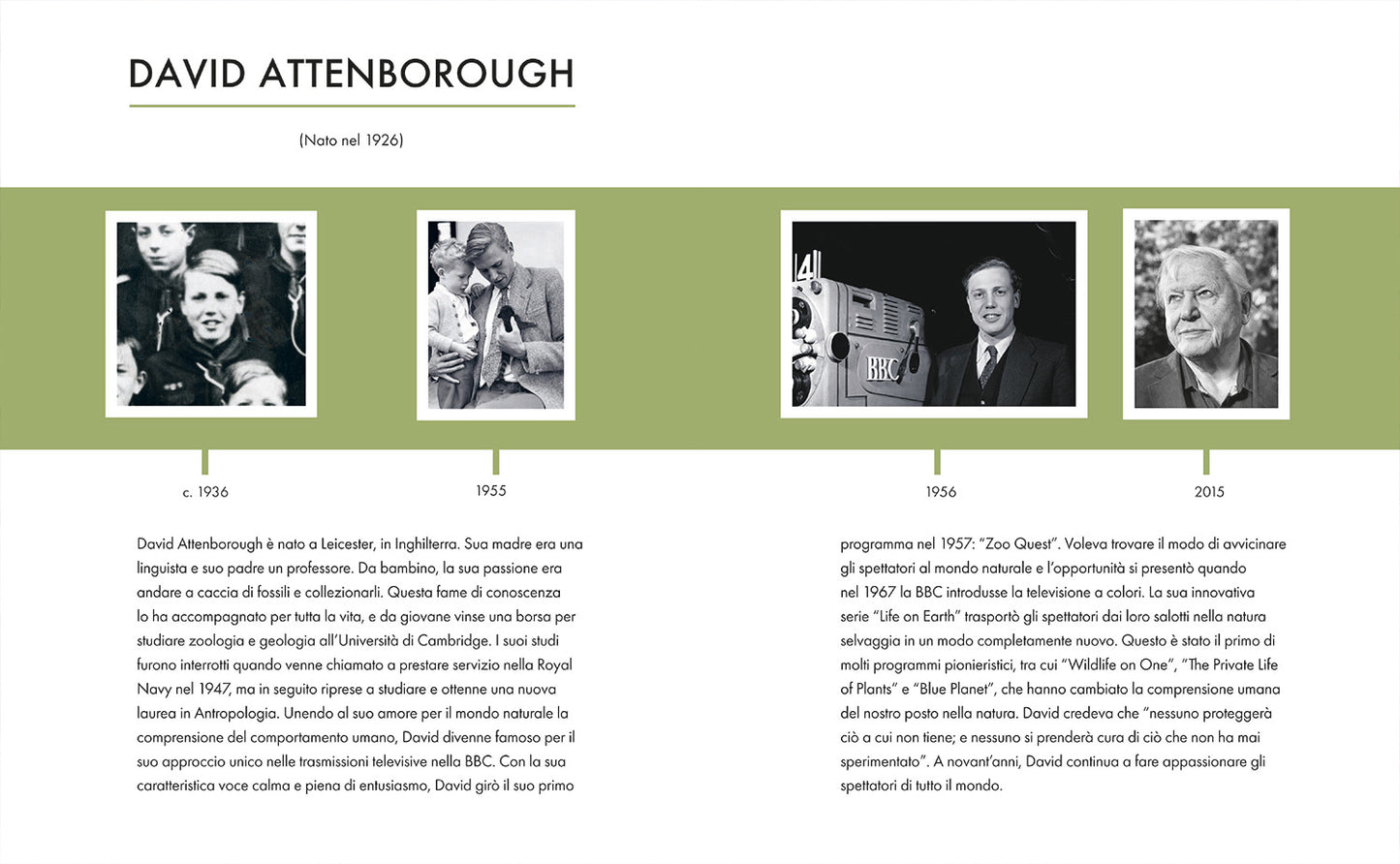 David Attenborough