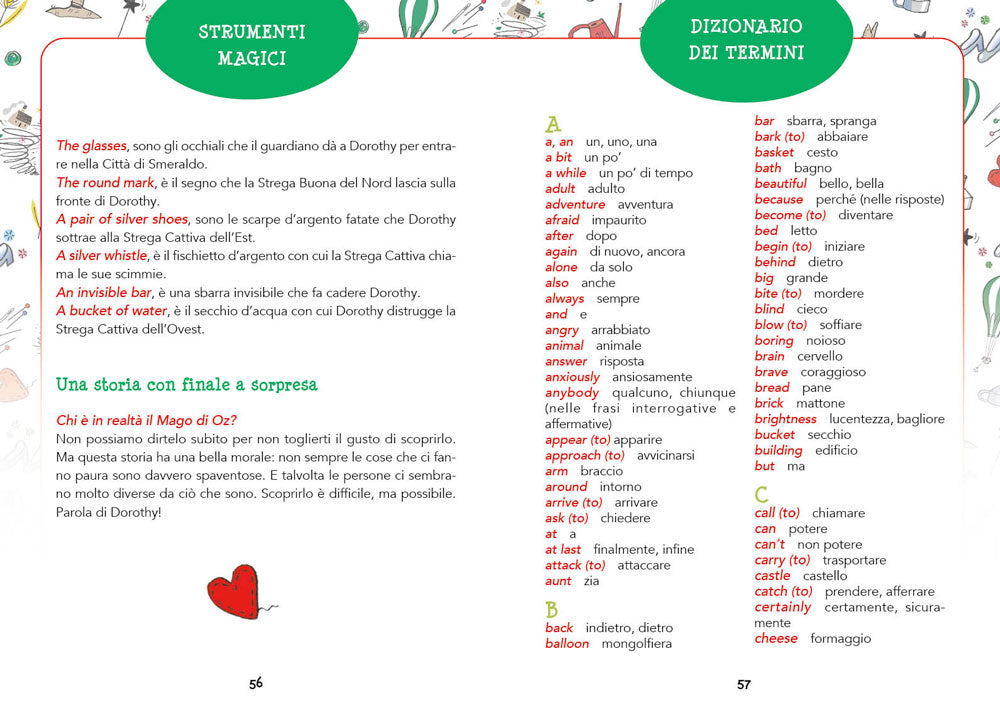 The wizard of Oz. con CD