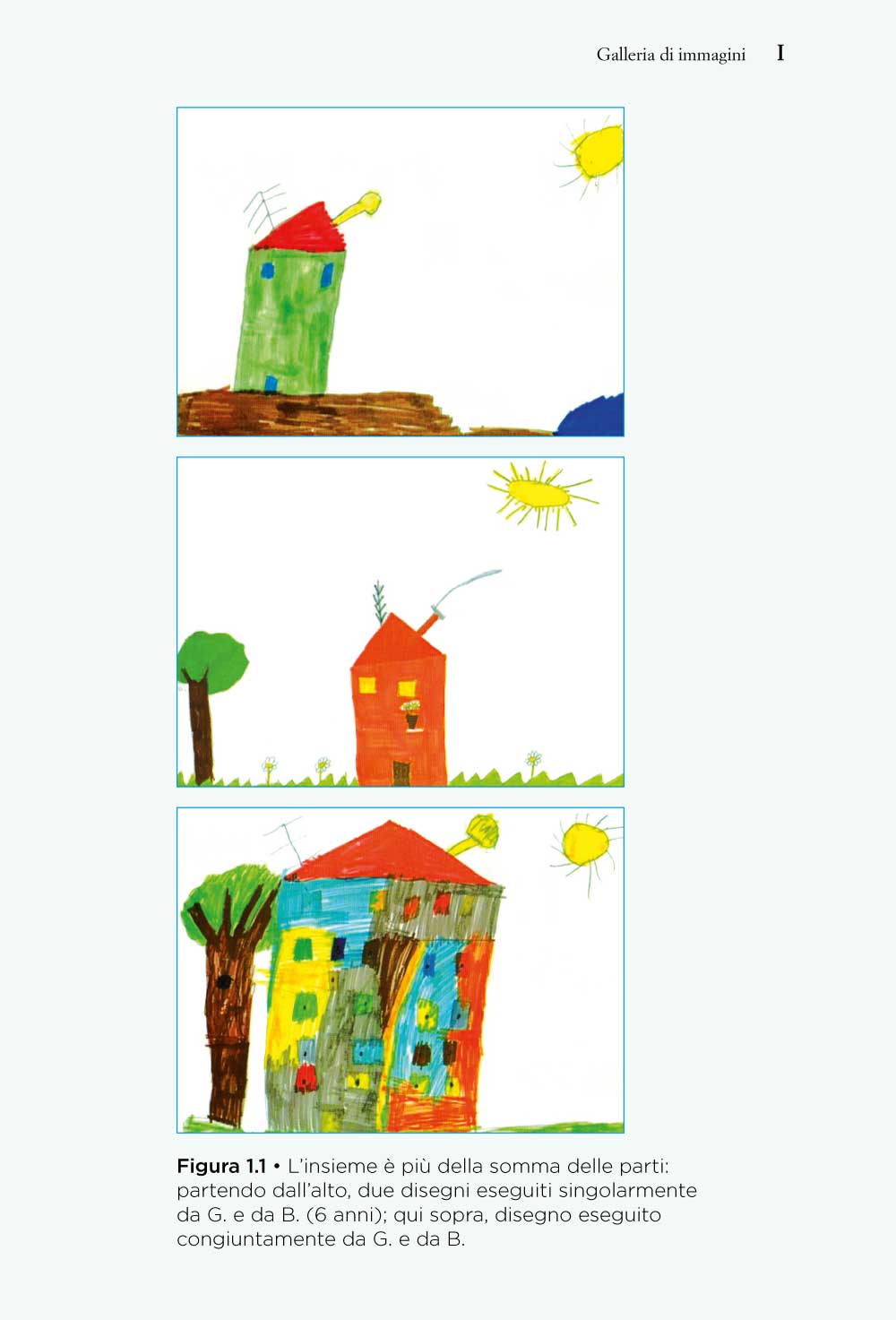 Te lo dico con le figure. Psicologia del disegno infantile