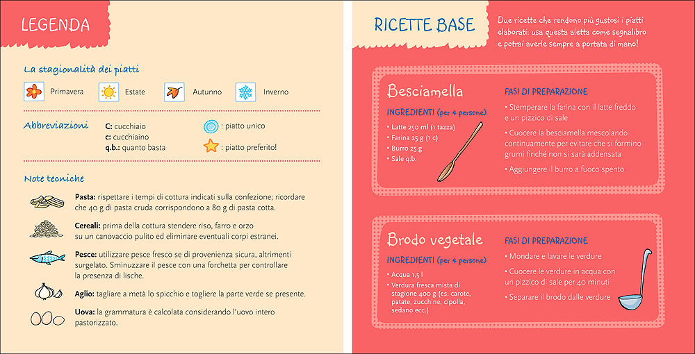 Bolli bolli pentolino fai la pappa al mio bambino. Le ricette dei Nidi d'infanzia comunali di Bologna