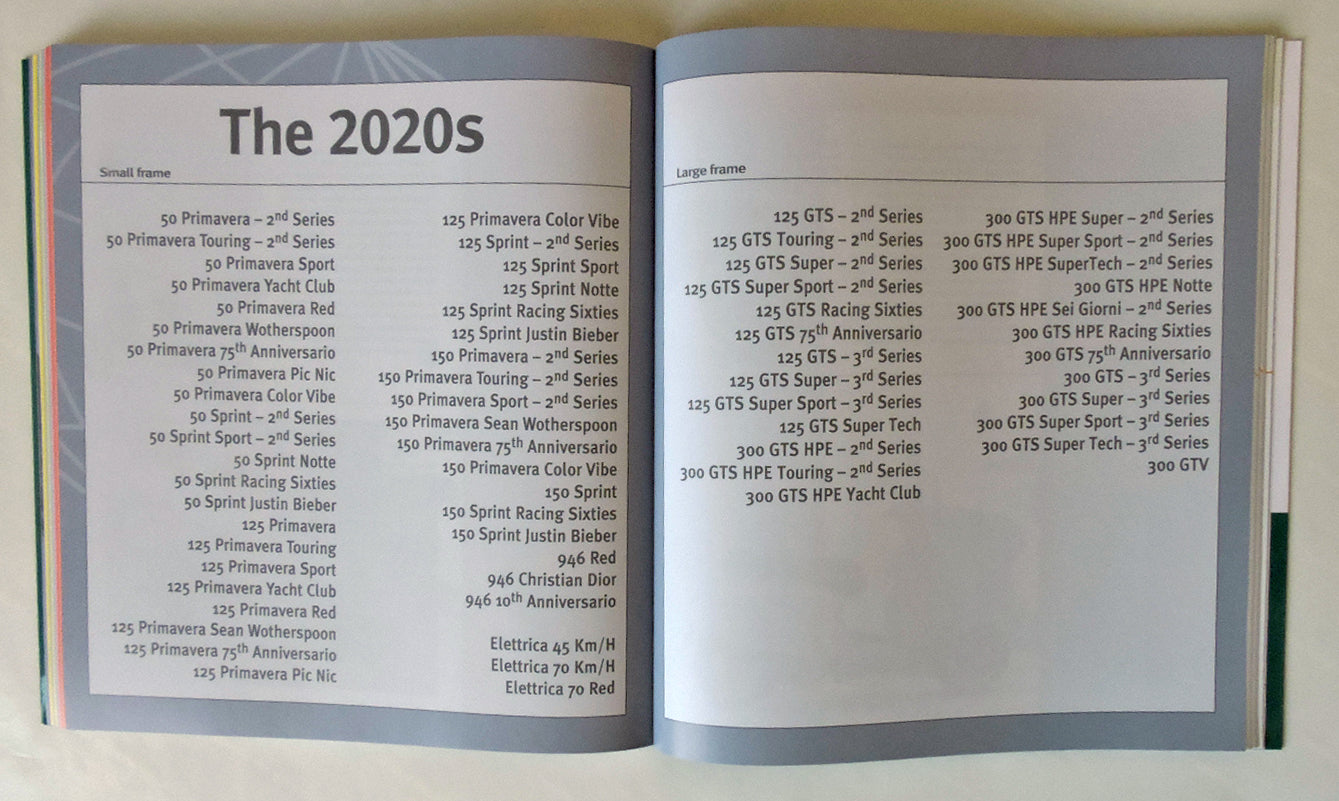 Vespa All the models. Updated edition (Ediz. inglese)