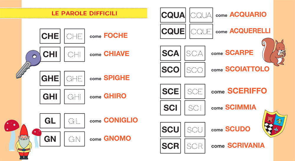 Il mio grande alfabetiere