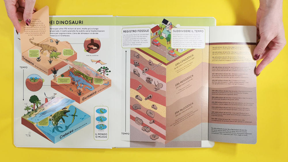 Alza e scopri – Dinosauri