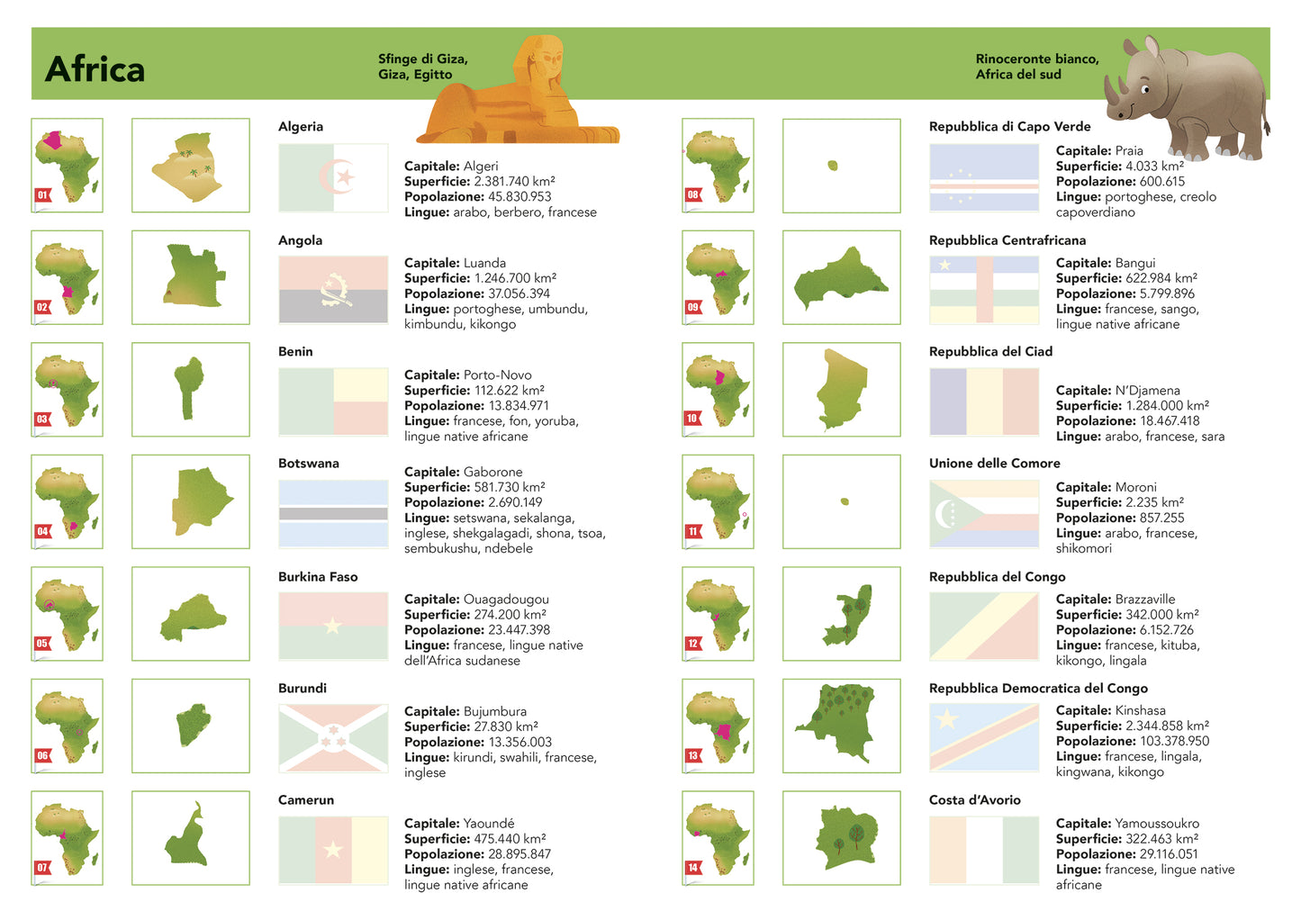 Tutte le bandiere del mondo. Attacca le 195 bandiere di tutti gli Stati del mondo