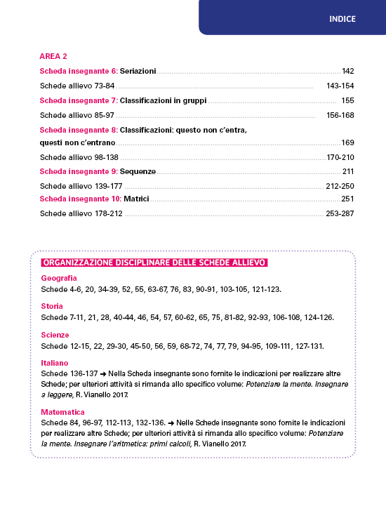 Fra normalità e disabilità intellettiva lieve: come intervenire. Strategie didattiche e schede di semplificazione per affrontare le difficoltà del Funzionamento Intellettivo Limite