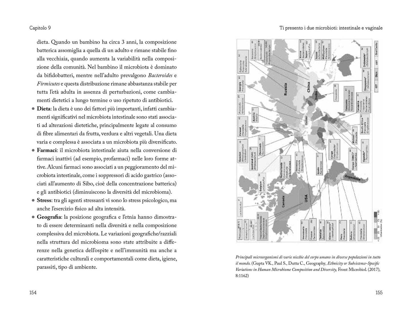 A misura di donna. Il cibo giusto per ogni momento della vita