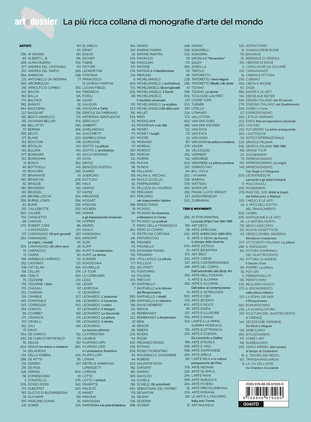 Perugino nel Rinascimento italiano