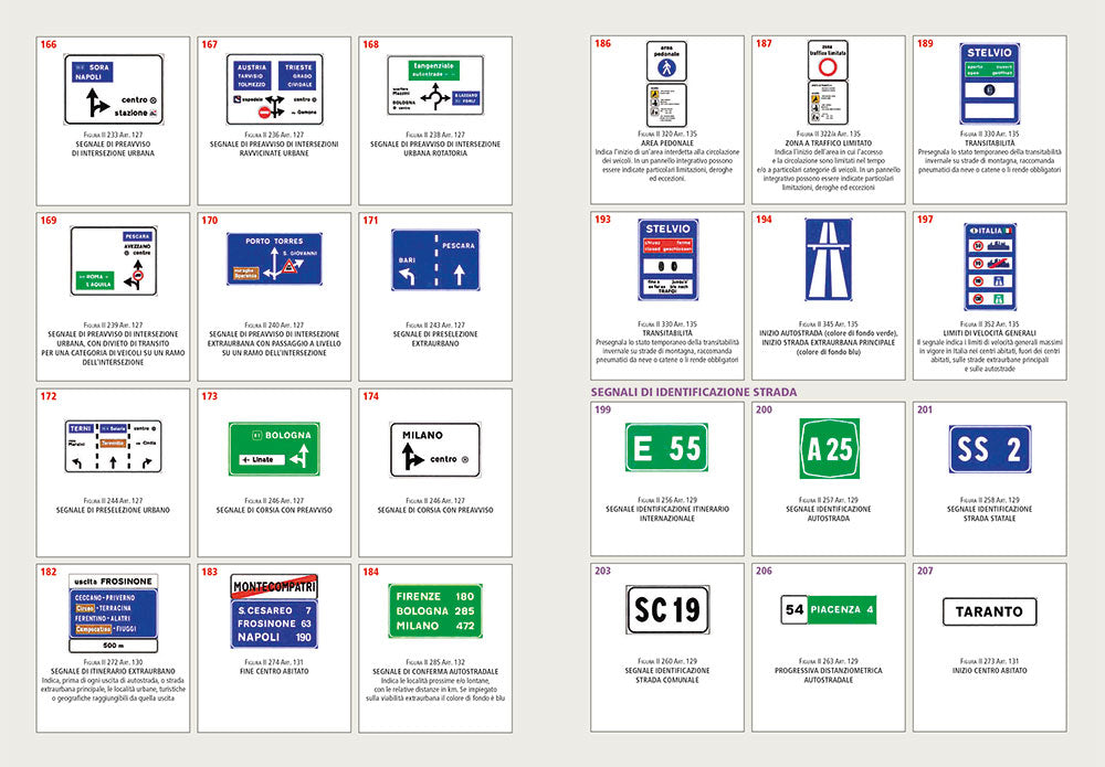 La nuova patente europea A e B. Corso completo con tutti i quiz