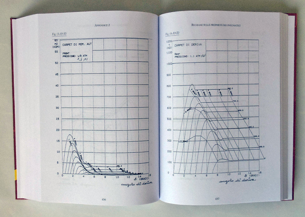 MOTORI AD ALTA POTENZA SPECIFICA - Nuova edizione. Le basi concettuali della tecnica da competizione -
