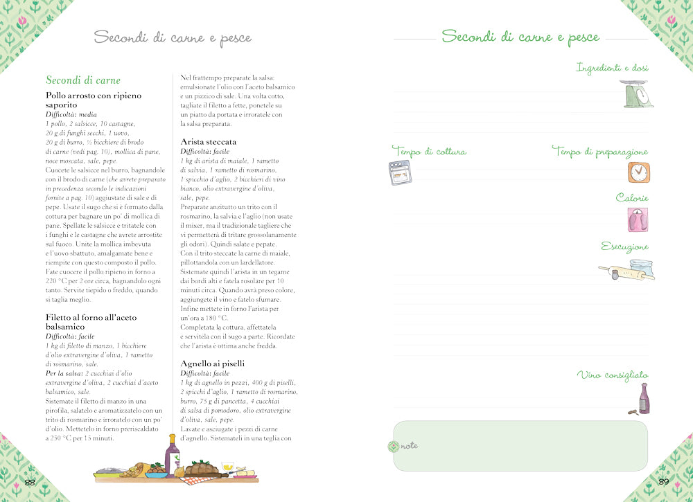 Ricette della nonna. per raccogliere le mie ricette più buone