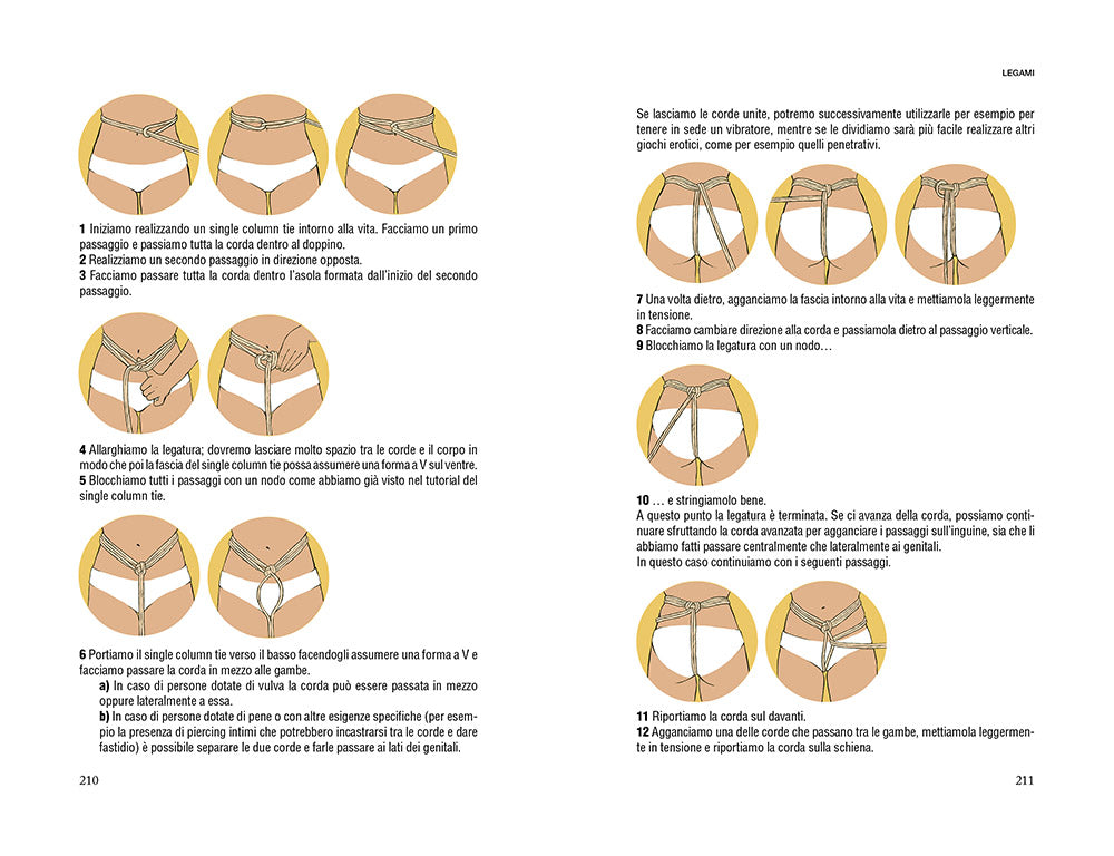 Be kinky!. 12 (e più) esperienze per un anno di piacere