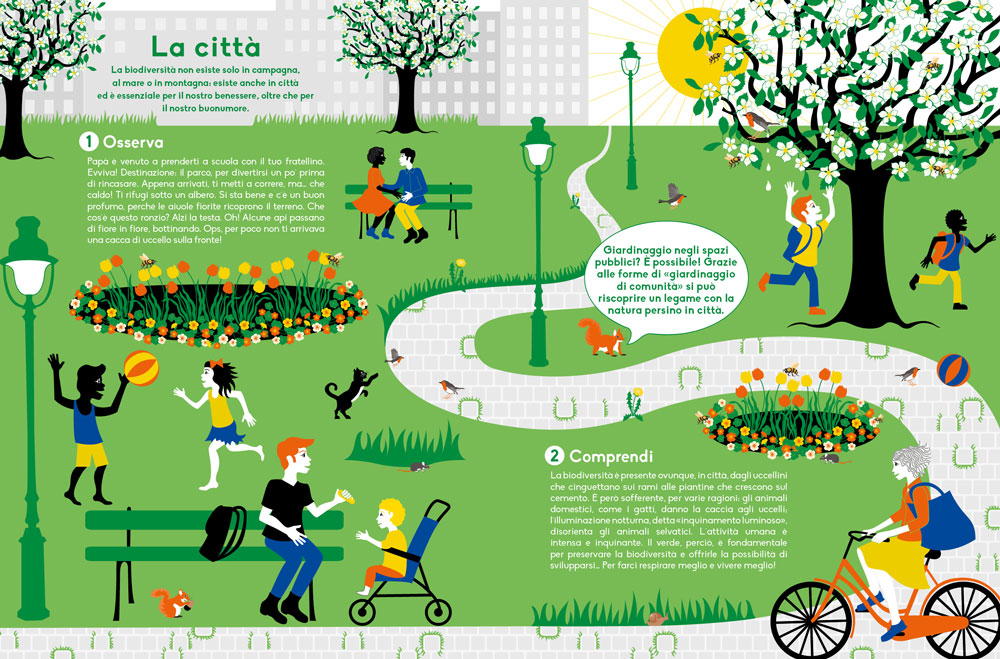 Che cos'è la biodiversità. Osserva, comprendi, proteggi