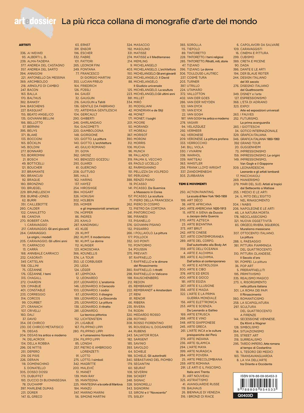 Michelangelo l'architettura