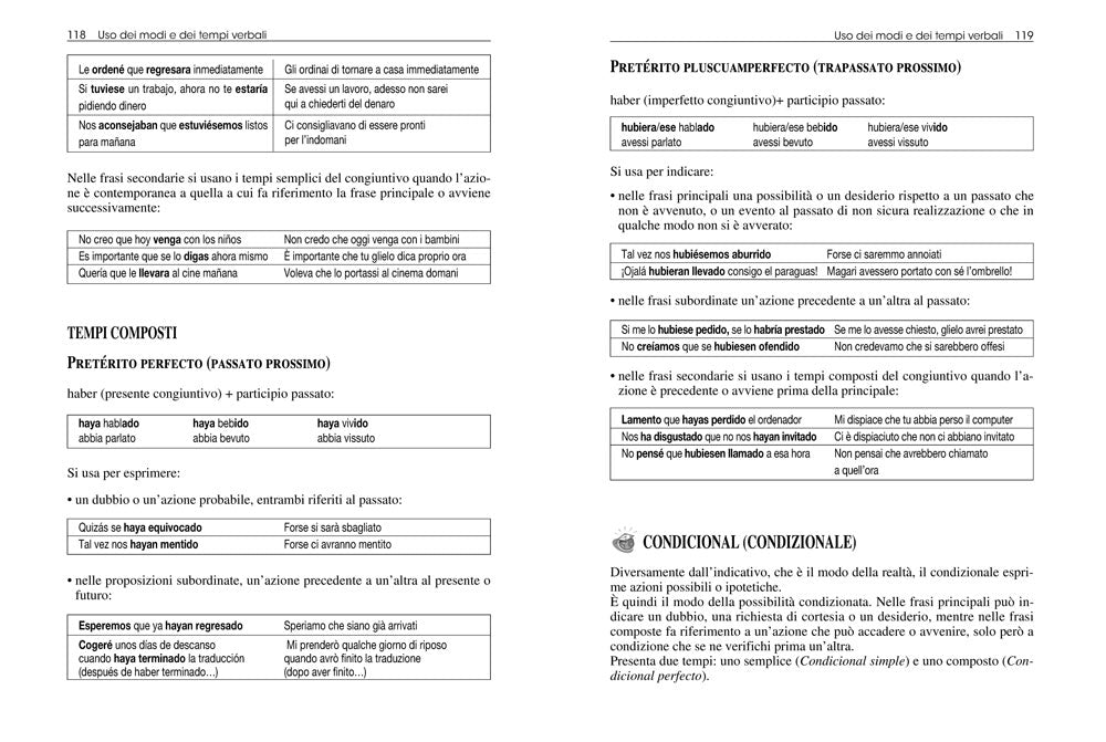 Spagnolo. Grammatica facile. Fonetica, sostantivi, aggettivi, pronomi, avverbi, preposizioni, verbi, sintassi