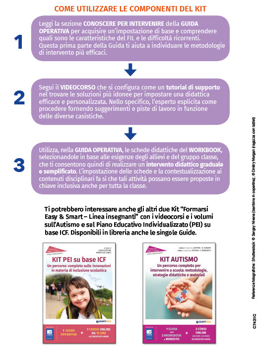 Kit Funzionamento Intellettivo Limite. Un percorso completo per intervenire a scuola con alunni in difficoltà