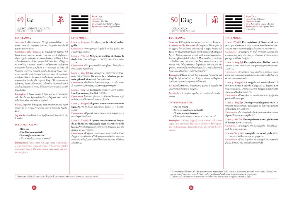 I Ching. Il libro dei mutamenti