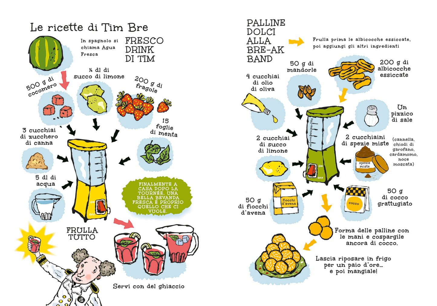 Re per un giorno. Summer Book