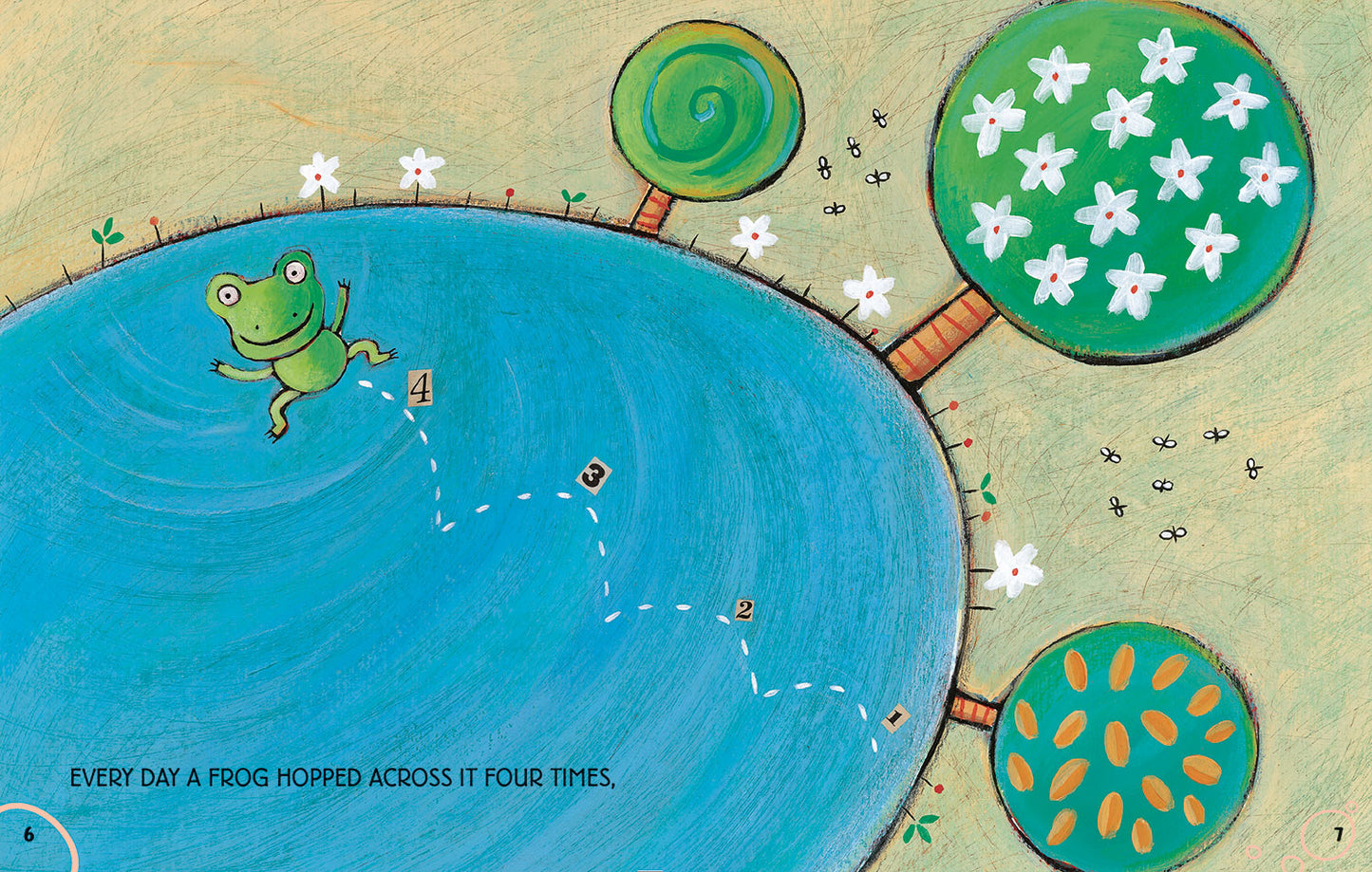 Once upon a time there was a lake