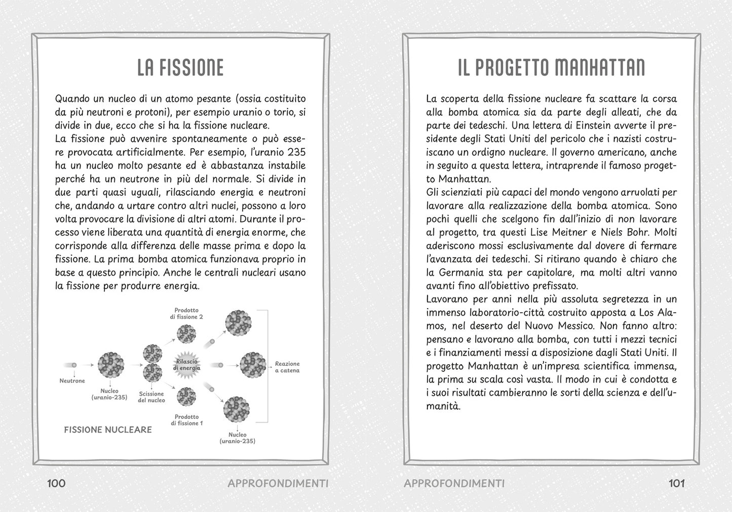 Lise Meitner – La forza nell’atomo. Lise Meitner – La forza nell’atomo