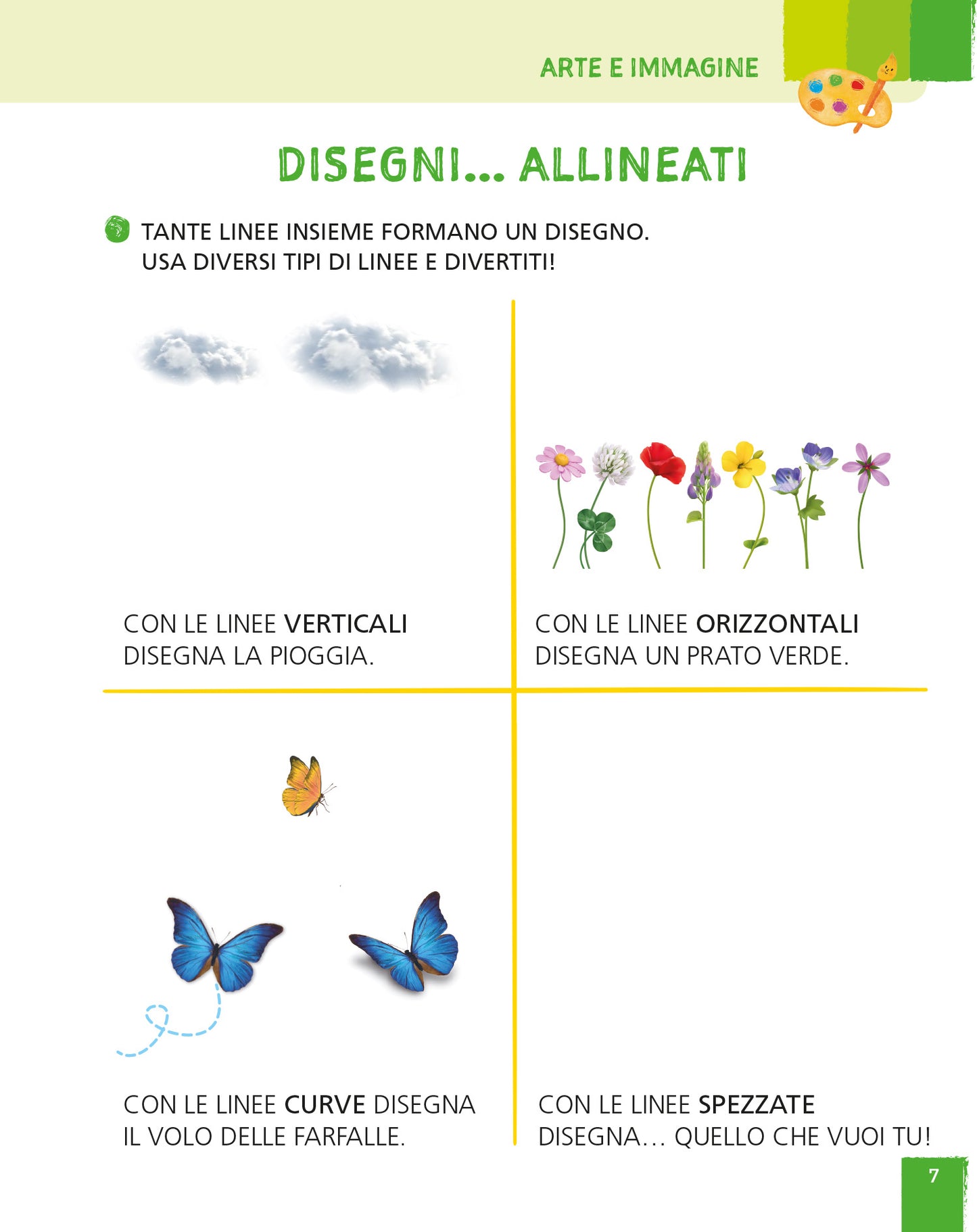 Disegno, suono e scarabocchio