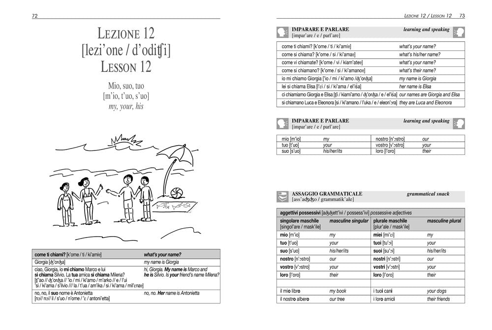 Italiano per stranieri - For Foreigners- Corso completo- A complete Language Course con tracce audio. Frasi - Sentences • Grammatica - Grammar • Pronuncia - Pronunciation • Esercizi - Exercises • Dizionario - Dictionary