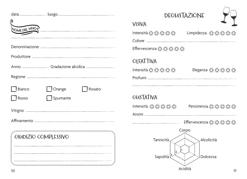 Wine Lover. Planner. Degustazione - Abbinamenti - Cantina