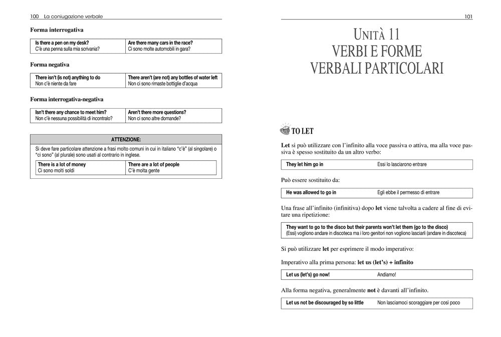 Inglese. Grammatica facile. Fonetica, sostantivi, aggettivi, pronomi, avverbi, preposizioni, verbi, sintassi