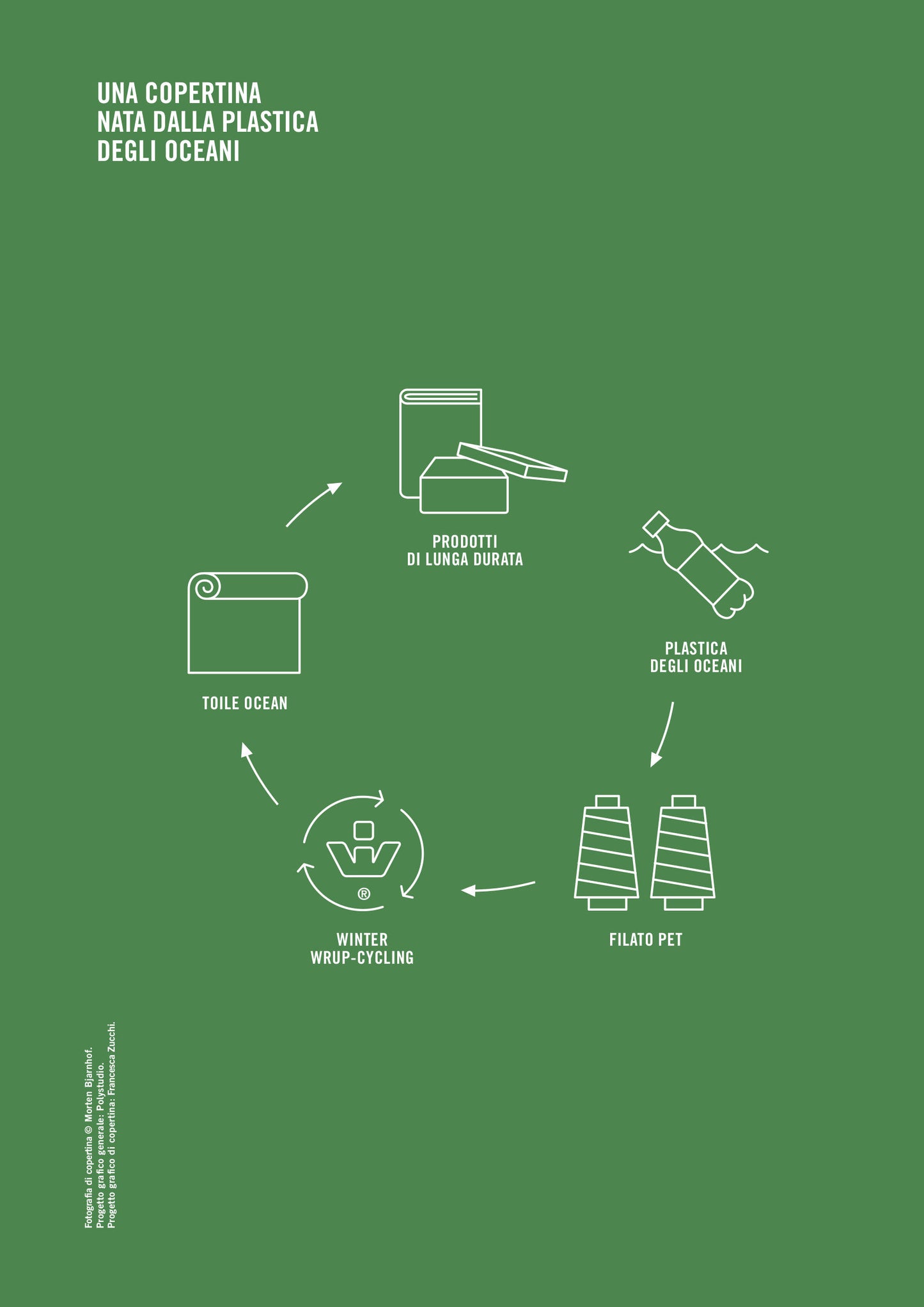 Il libro della speranza. Manuale di sopravvivenza per un pianeta in pericolo