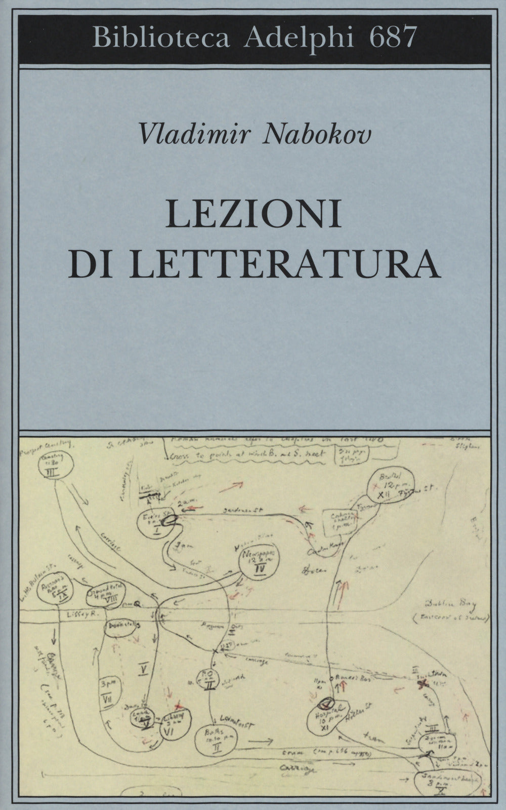 Lezioni di letteratura.