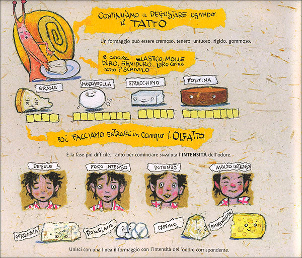 Il formaggio: una storia vera, anzi due. All'interno la scheda per diventare un vero assaggiatore!