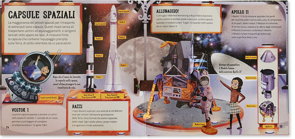 Costruisci il tuo museo dello Spazio. Con 5 pop-up da montare