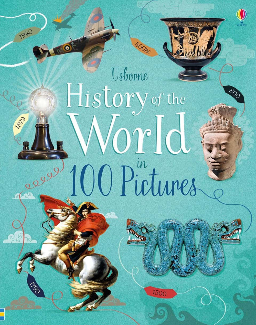 History of the world in 100 pictures.