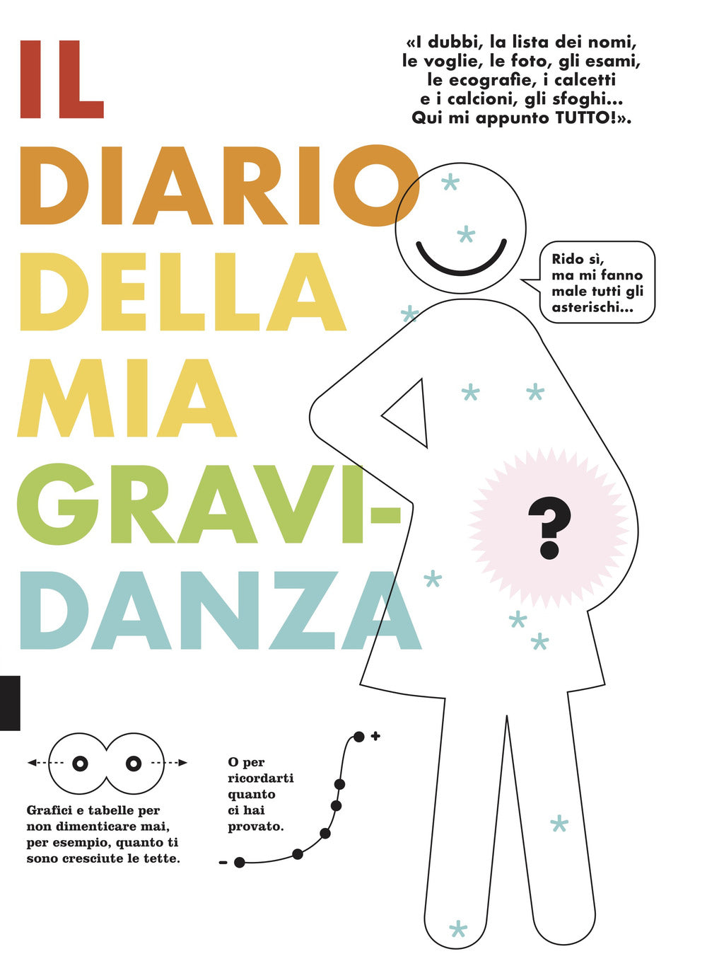 Il diario della mia gravidanza.
