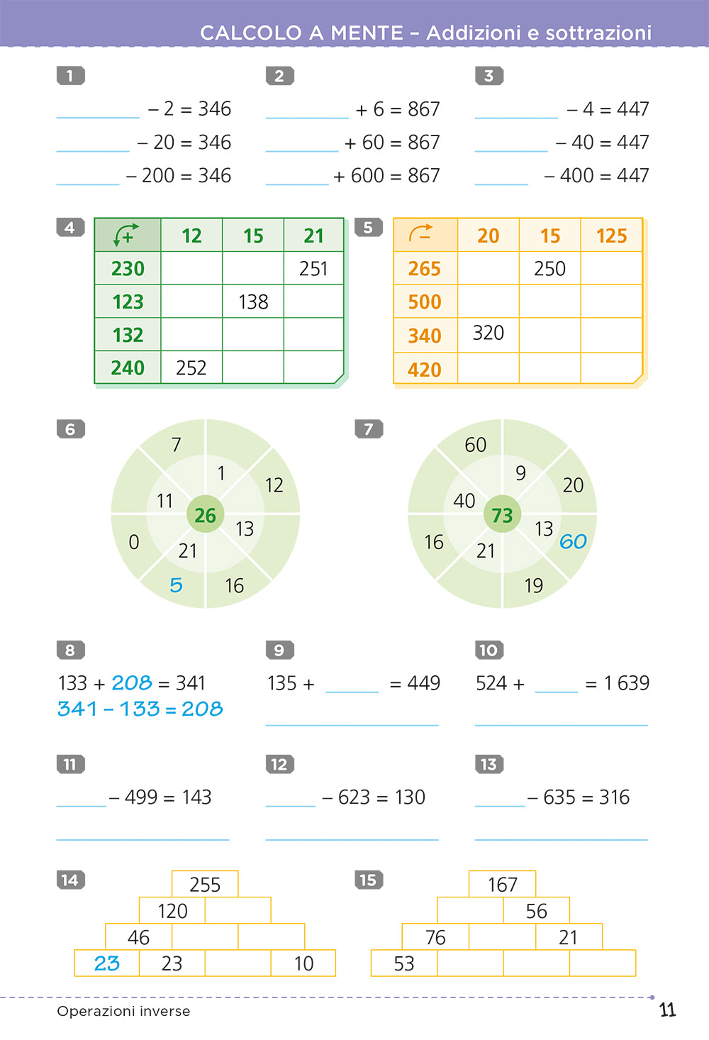 Superallenamento Matematica. Le quattro operazioni