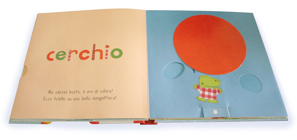 La forma si trasforma. Prima era... adesso è...