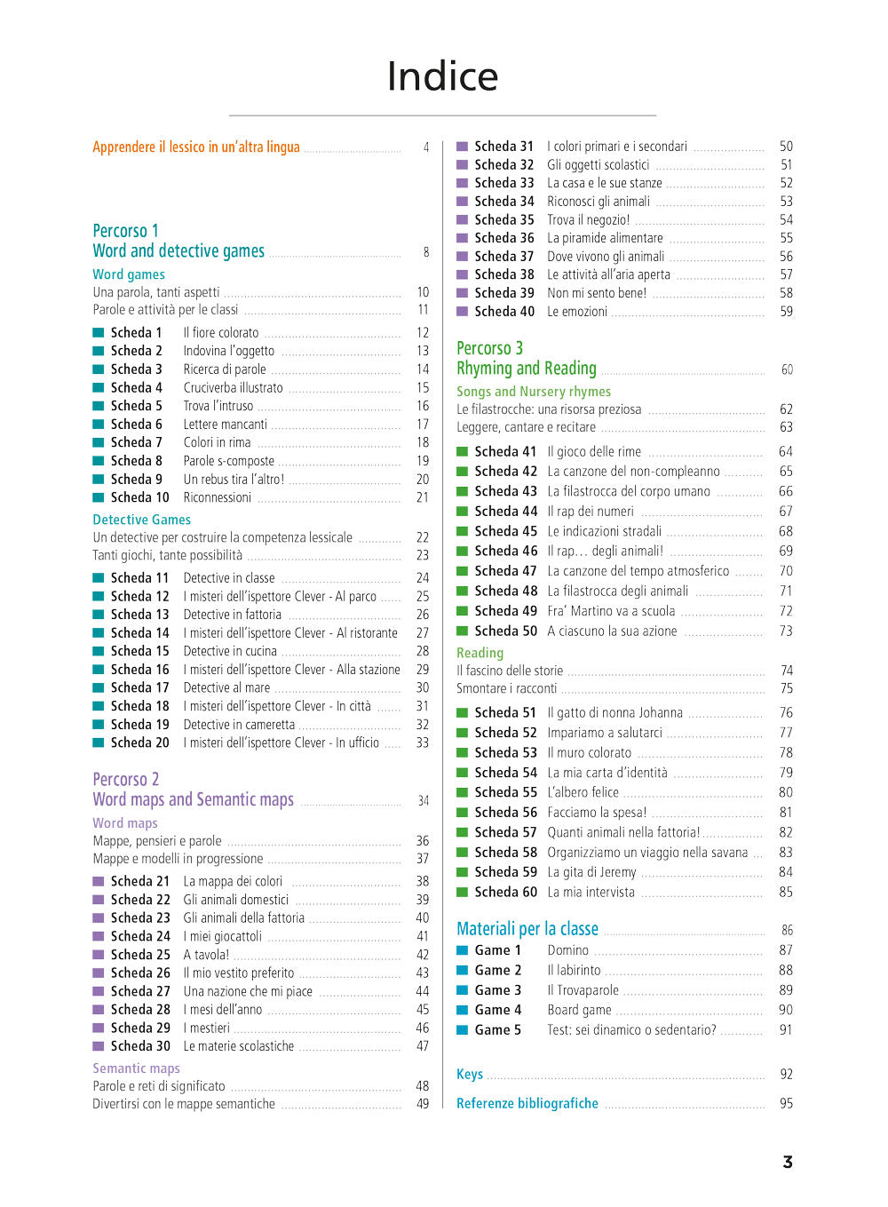 Let's teach vocabulary. Lessico e strategie nella scuola primaria