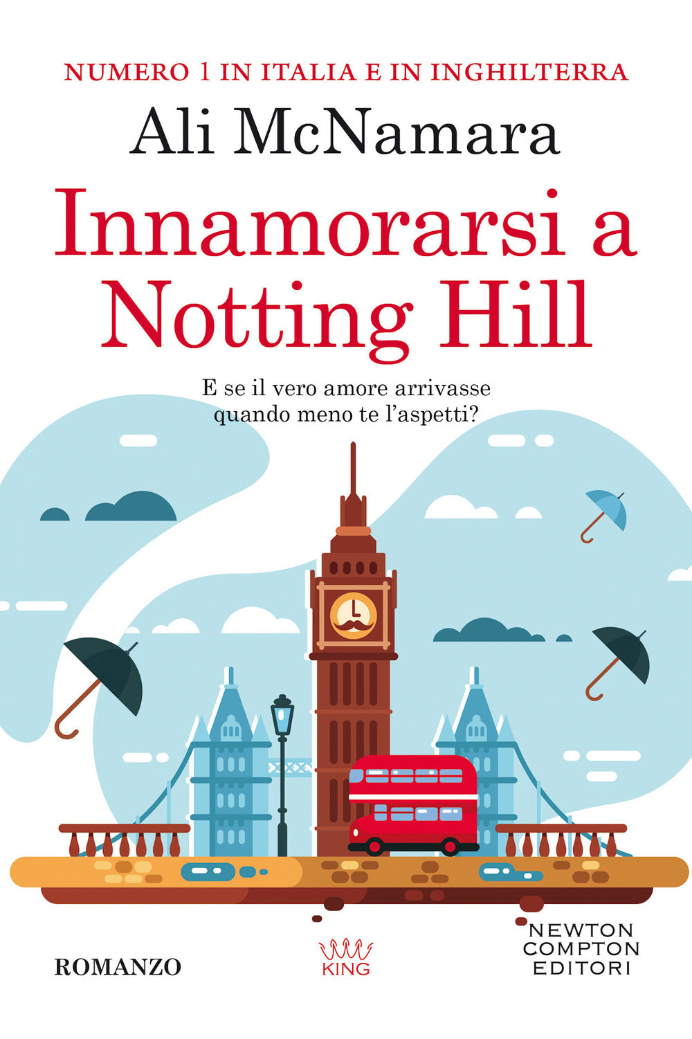 Innamorarsi a Notting Hill.
