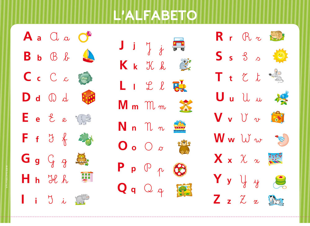 Guarda come scrivo bene