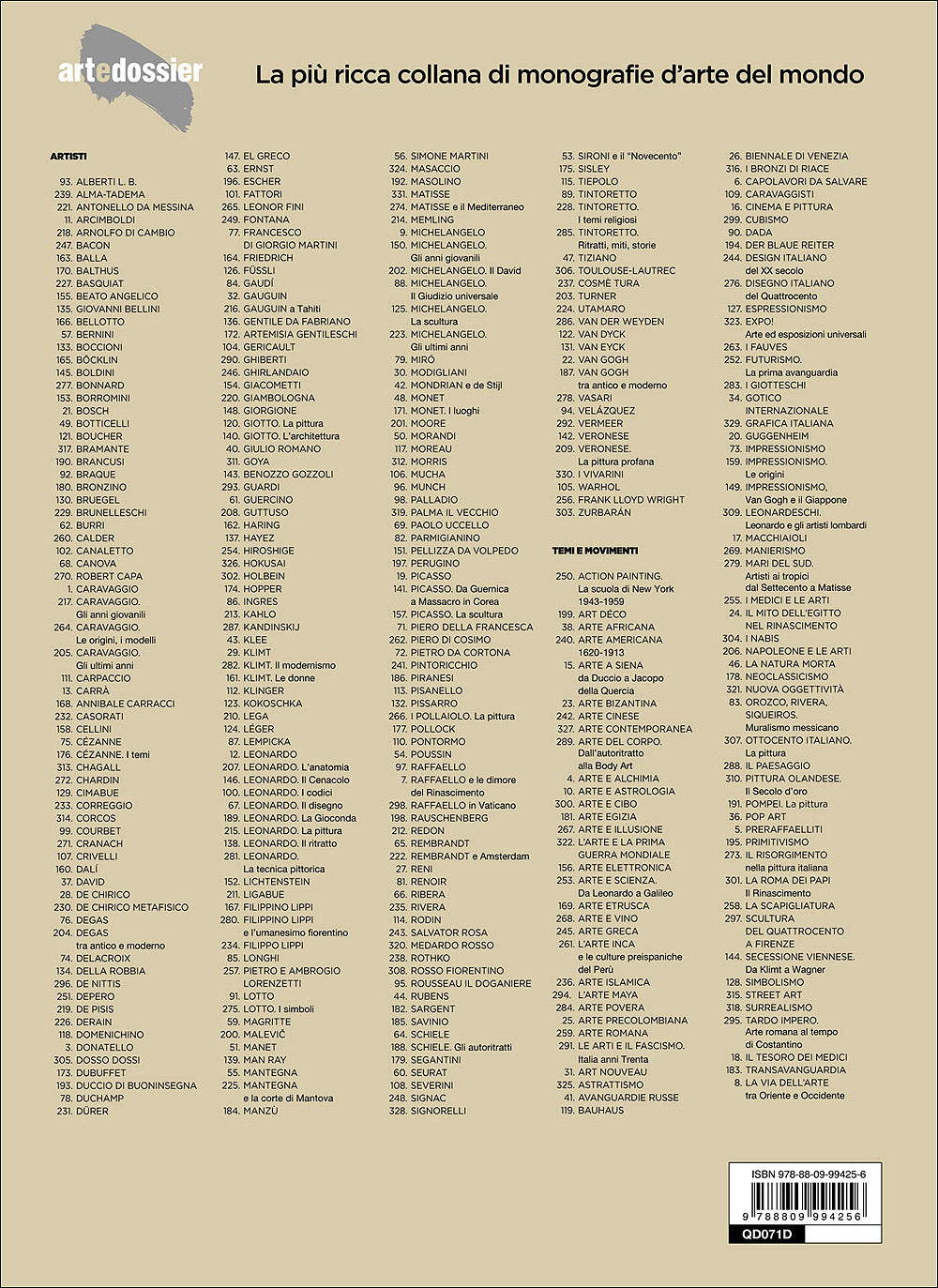 Piero della Francesca