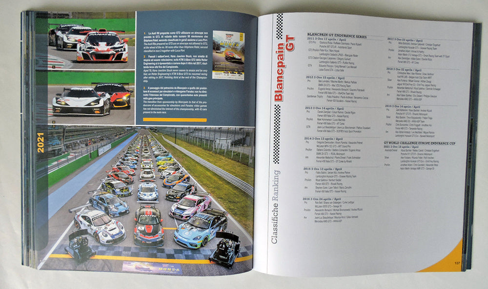 Gran Turismo & Monza