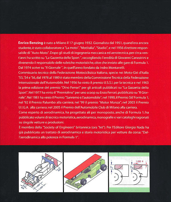 Formula 1. Evoluzione tecnica, regolamento