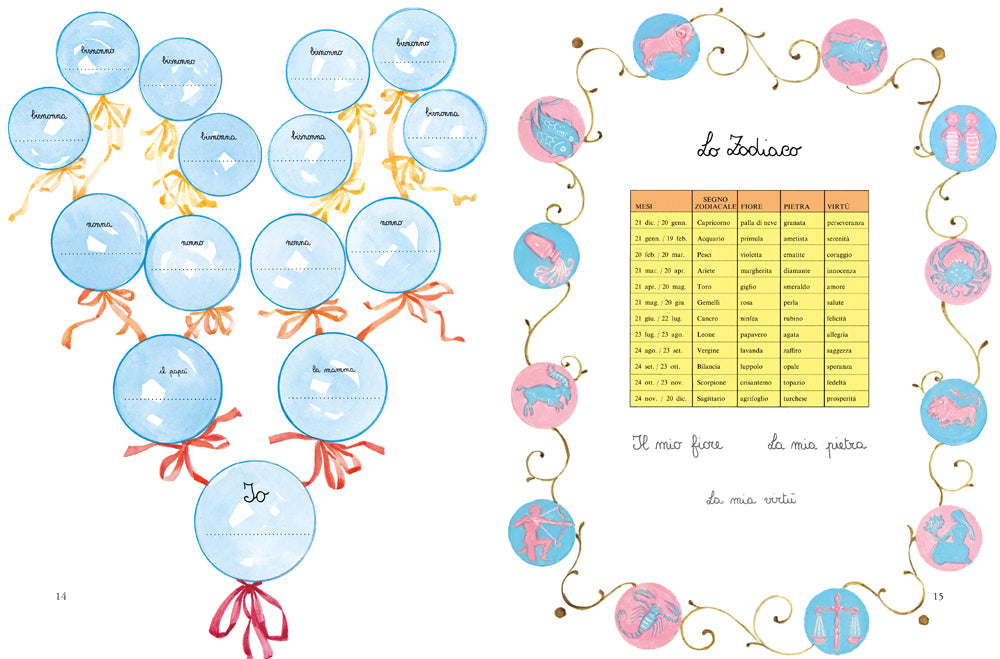 Dal primo giorno (ed. lusso). L'album ricordo della mia infanzia