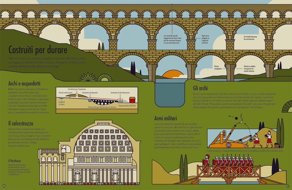 Antica Roma. Esplora l’Impero Romano con sei modelli tutti da costruire