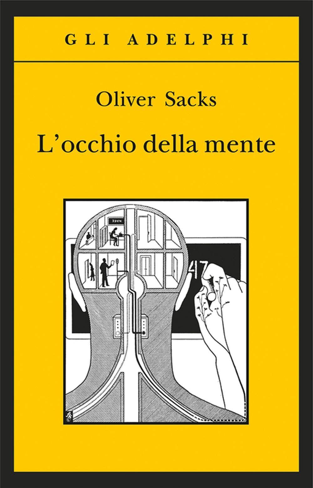 L'occhio della mente.