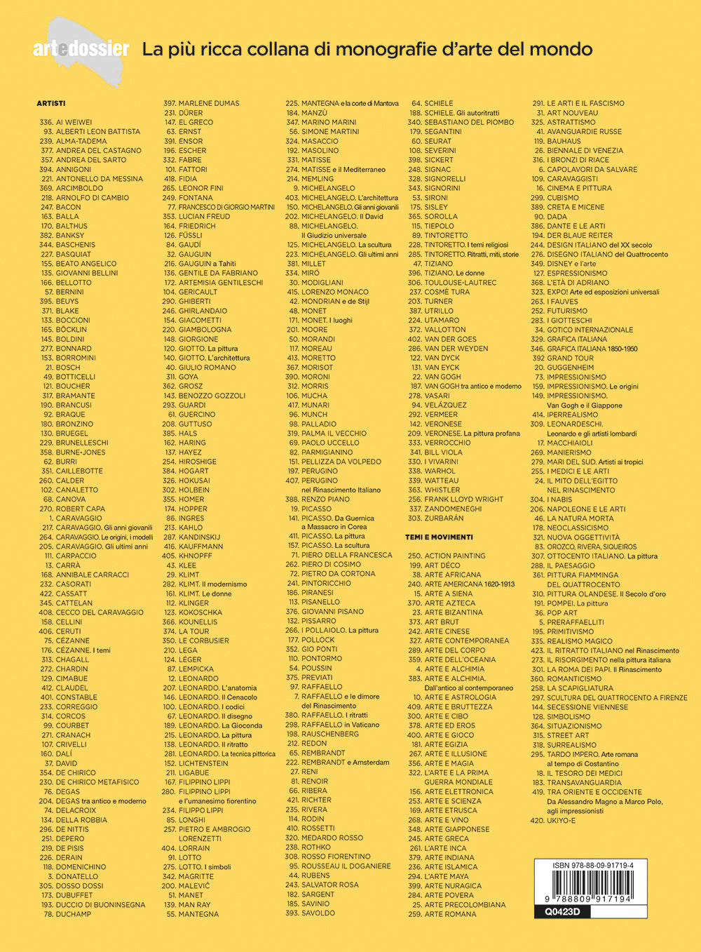 Il ritratto italiano nel Rinascimento