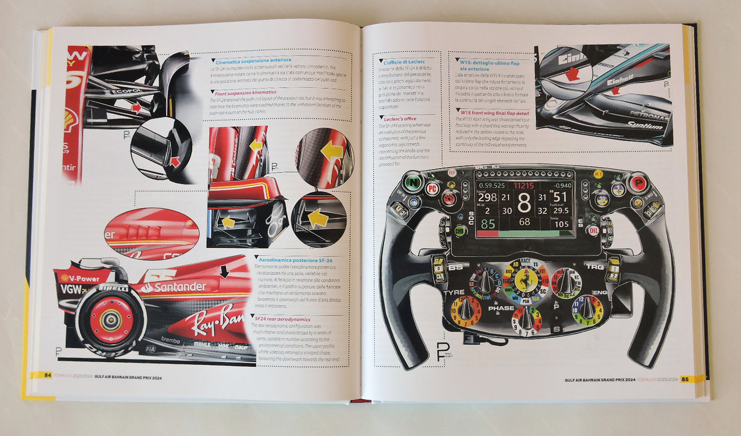 Formula 1 2023/2024 La tecnica/Technical insights. 2025 Hot Topics (Ediz. bilingue italiano/inglese)