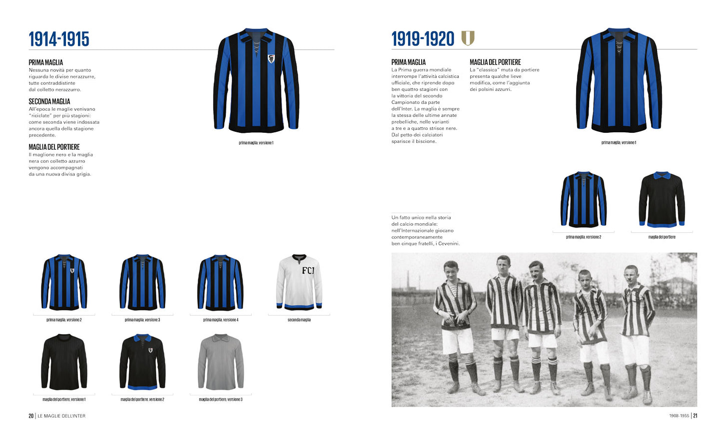 Le maglie dell'Inter. Tutte le divise nerazzurre dal 1908 a oggi