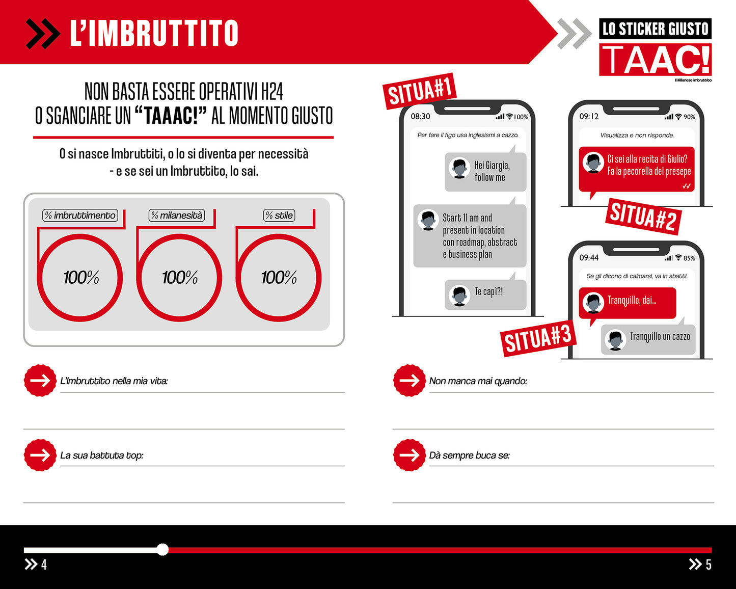 Il Milanese Imbruttito. Sticker pack. Cazz* ti chiami - L'Imbruttito al cellulare