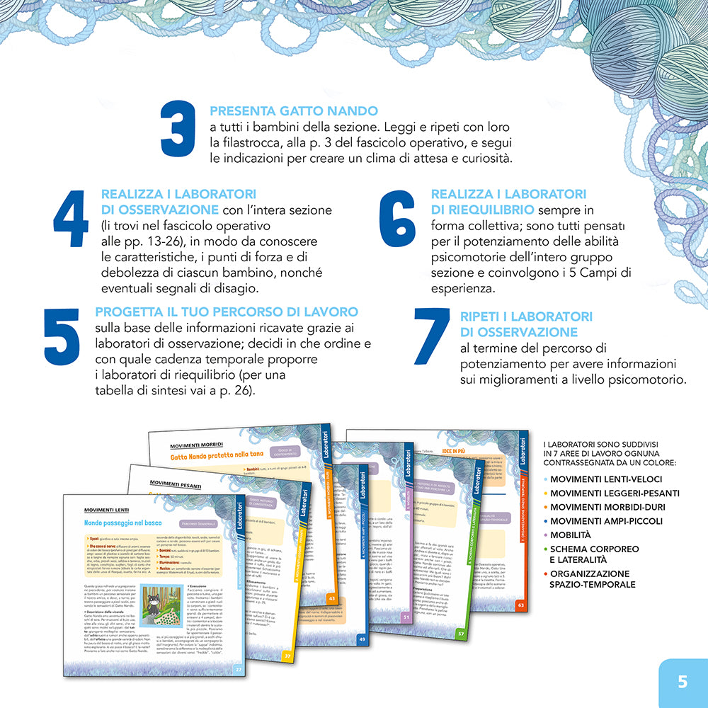 Gatto Nando. La psicomotricità nella scuola dell'infanzia