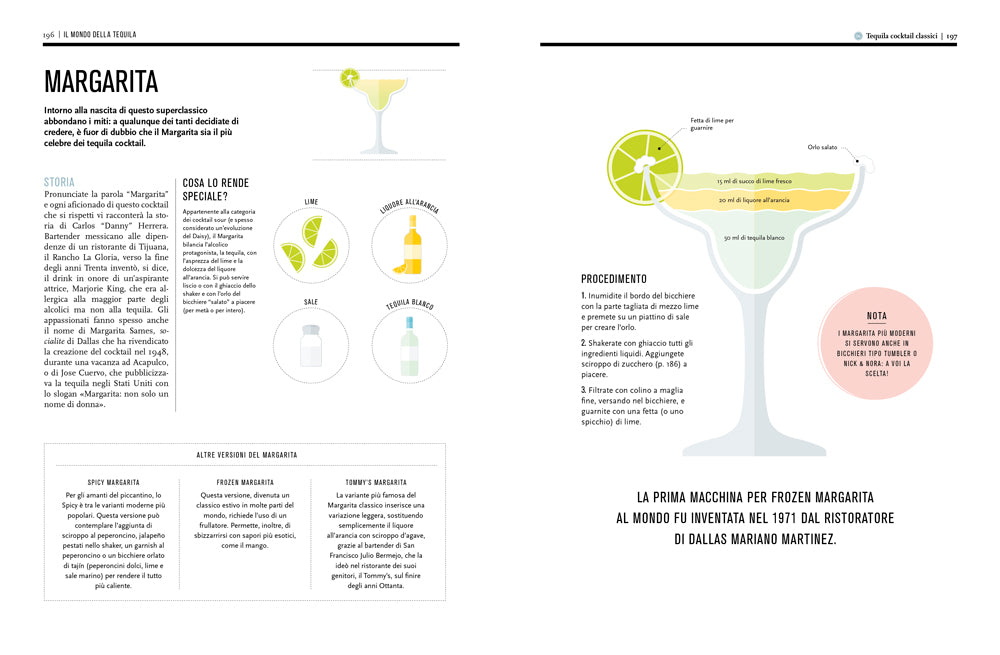 IL MONDO DELLA TEQUILA. CONOSCERLA, SCEGLIERLA E IMPARARE A DEGUSTARLA